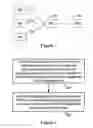 Fig. 02 - METHOD, SYSTEM AND SIGNALLING POINT FOR TRANSPORTING DUPU MESSAGE