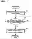 Fig. 05 - Telephone control device, telephone control method, telephone control program, telephone terminal, telephone calling method, telephone calling program and telephone control system