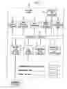 Fig. 06 - SERVICE AND INFORMATION MANAGEMENT SYSTEM FOR A TELECOMMUNICATIONS NETWORK