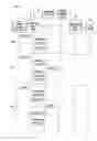 Fig. 07 - SERVICE AND INFORMATION MANAGEMENT SYSTEM FOR A TELECOMMUNICATIONS NETWORK
