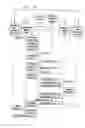 Fig. 14 - SERVICE AND INFORMATION MANAGEMENT SYSTEM FOR A TELECOMMUNICATIONS NETWORK