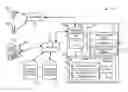 Fig. 01 - Methods, systems and computer-readable media for managing customer service requests