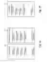 Fig. 03 - Methods, systems and computer-readable media for managing customer service requests