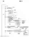 Fig. 07 - Data encryption without padding