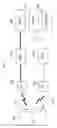 Fig. 02 - Means and method for ciphering and transmitting data in integrated networks