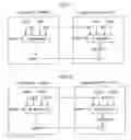 Fig. 10 - Means and method for ciphering and transmitting data in integrated networks