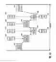 Fig. 10 - DES hardware throughput for short operations