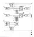 Fig. 11 - DES hardware throughput for short operations