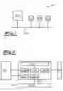 Fig. 02 - Secure communication unit