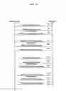 Fig. 07 - Method for allocating authorization key identifier for wireless portable internet system