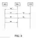 Fig. 04 - Method of securely reading data from a transponder