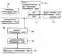 Fig. 01 - Receiver, transmitter and communication control program