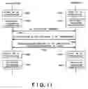 Fig. 10 - Receiver, transmitter and communication control program