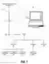 Fig. 02 - System and method for generalized authentication