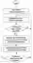 Fig. 01 - HEARING AID HAVING SELECTABLE PROGRAMMES, AND METHOD FOR CHANGING THE PROGRAMME IN A HEARING AID
