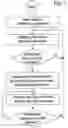 Fig. 02 - HEARING AID HAVING SELECTABLE PROGRAMMES, AND METHOD FOR CHANGING THE PROGRAMME IN A HEARING AID