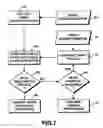 Fig. 02 - Mail image profiling and handwriting matching