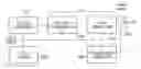 Fig. 01 - Video Motion Detection