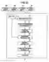 Fig. 17 - In-vehicle apparatus for recognizing running environment of vehicle
