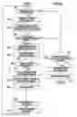 Fig. 18 - In-vehicle apparatus for recognizing running environment of vehicle