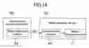 Fig. 15 - Motion detection device, MOS (metal-oxide semiconductor) integrated circuit, and video system