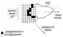 Fig. 01 - Video Motion Detection