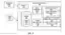 Fig. 04 - System and method for applying a reflectance modifying agent to change a person's appearance based on a digital image