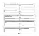 Fig. 06 - System and method for applying a reflectance modifying agent to change a person's appearance based on a digital image