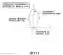 Fig. 09 - Tracking method and tracking apparatus