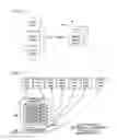 Fig. 04 - Interface for fast pattern projection