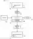 Fig. 01 - Spatial data encoding and decoding