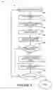 Fig. 06 - Spatial data encoding and decoding