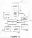 Fig. 16 - Spatial data encoding and decoding