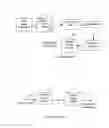Fig. 02 - Method of high quality digital image compression
