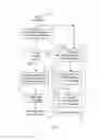 Fig. 03 - Method of high quality digital image compression