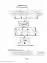 Fig. 04 - Method of high quality digital image compression