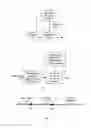 Fig. 07 - Method of high quality digital image compression