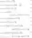 Fig. 16 - Deconvolution method using neighboring-pixel-optical-transfer-function in fourier domain