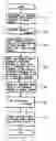 Fig. 01 - Method of reducing a blocking artifact when coding moving picture
