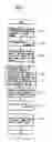 Fig. 04 - Method of reducing a blocking artifact when coding moving picture