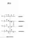 Fig. 03 - Method of reducing a blocking artifact when coding moving picture
