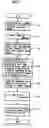 Fig. 04 - Method of reducing a blocking artifact when coding moving picture