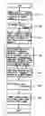 Fig. 01 - Method of reducing a blocking artifact when coding moving picture