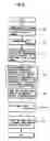 Fig. 04 - Method of reducing a blocking artifact when coding moving picture