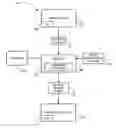 Fig. 01 - Method and system for image registration