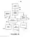 Fig. 19 - Method and system for image registration