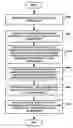 Fig. 01 - Programmable pattern-based unpacking and packing of data channel information