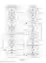 Fig. 07 - Method of interpreting handwritten data inputted on a printed form