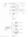 Fig. 26 - Method of interpreting handwritten data inputted on a printed form