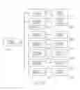Fig. 27 - Method of interpreting handwritten data inputted on a printed form